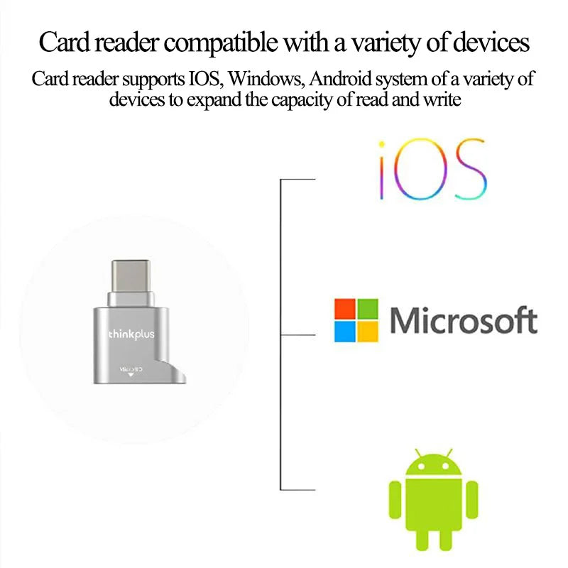 Lenovo Micro SD Card Reader