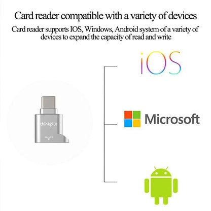 Lenovo Micro SD Card Reader